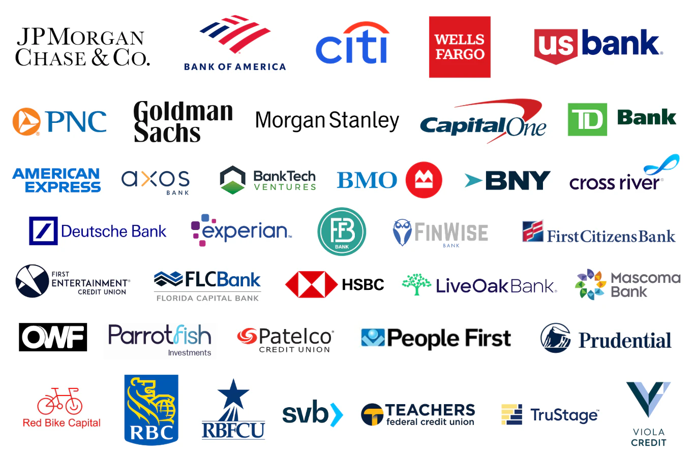 Tops banks, credit unions, investors attending