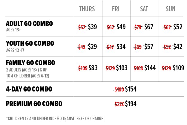 GO Combo Pricing Grid