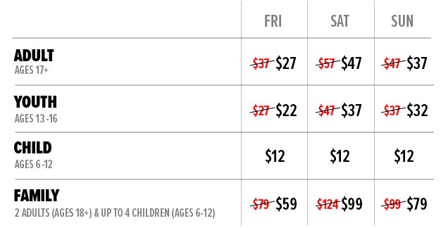 Price Grid