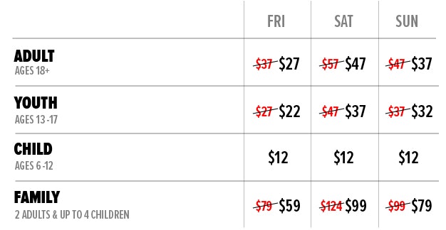 Pricing Chart