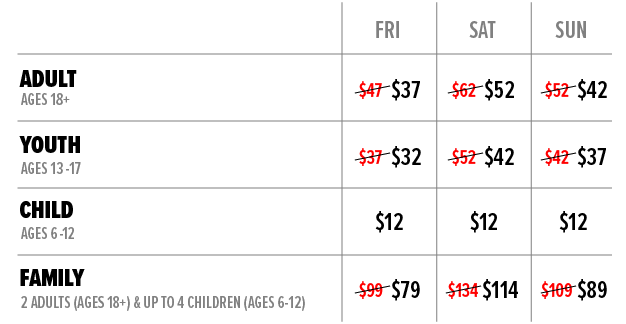 Price Grid