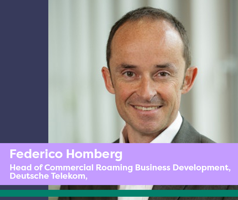 MVNOs Speed Networking