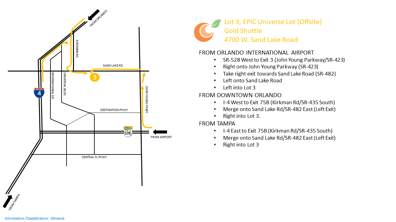 Where can I find directions to the parking lot I purchased? MEGACON