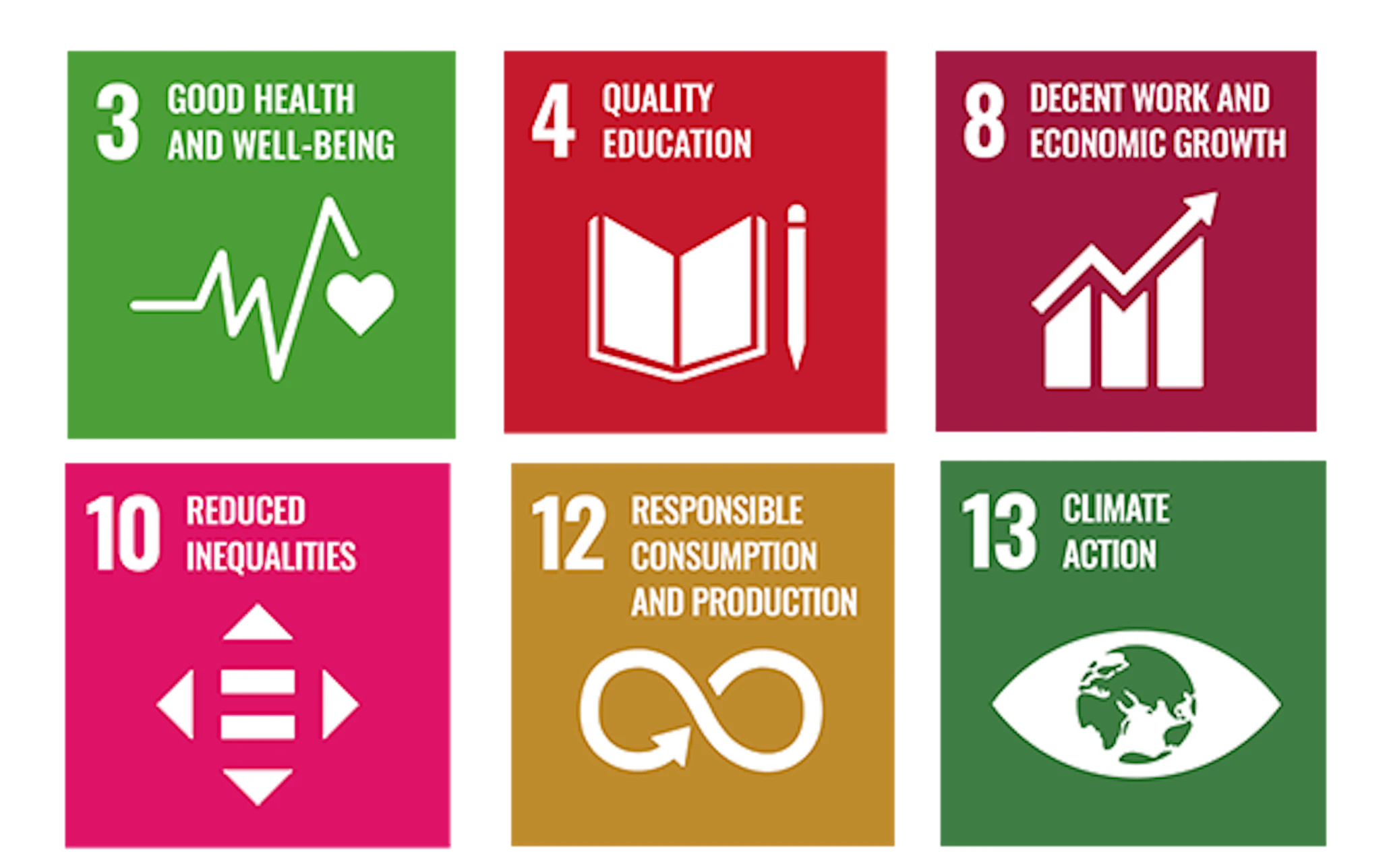 Sustainability | One Of A Kind