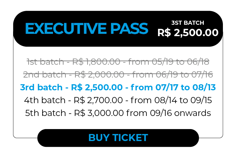 Information card for purchasing an 'Executive Pass' ticket. The current price is for the 2nd batch: R$ 2,000.00. Batch details: 1st batch (closed) R$ 1,800.00 from 05/19 to 06/18; 2nd batch R$ 2,000.00 from 06/19 to 07/16; 3rd batch R$ 2,500.00 from 07/17 to 08/13; 4th batch R$ 2,700.00 from 08/14 to 09/15; 5th batch R$ 3,000.00 from 09/16 onwards. Bottom action button: Buy Ticket.