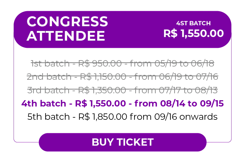 Information card for purchasing a 'Congress Attendee' ticket. The current price is for the 2nd batch: R$ 1,150.00. Batch details: 1st batch (closed) R$ 950.00 from 05/19 to 06/18; 2nd batch R$ 1,150.00 from 06/19 to 07/16; 3rd batch R$ 1,350.00 from 07/17 to 08/13; 4th batch R$ 1,550.00 from 08/14 to 09/15; 5th batch R$ 1,850.00 from 09/16 onwards. Bottom action button: Buy Ticket.