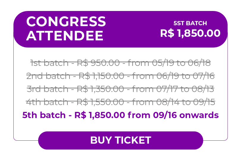 Information card for purchasing a 'Congress Attendee' ticket. The current price is for the 2nd batch: R$ 1,150.00. Batch details: 1st batch (closed) R$ 950.00 from 05/19 to 06/18; 2nd batch R$ 1,150.00 from 06/19 to 07/16; 3rd batch R$ 1,350.00 from 07/17 to 08/13; 4th batch R$ 1,550.00 from 08/14 to 09/15; 5th batch R$ 1,850.00 from 09/16 onwards. Bottom action button: Buy Ticket.