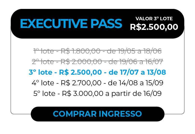 Card informativo para compra de ingresso na categoria Executive Pass. O valor vigente é do 2º lote: R$ 2.000,00. Detalhes dos lotes: 1º lote (encerrado) R$ 1.800,00 de 19/05 a 18/06; 2º lote R$ 2.000,00 de 19/06 a 16/07; 3º lote R$ 2.500,00 de 17/07 a 13/08; 4º lote R$ 2.700,00 de 14/08 a 15/09; 5º lote R$ 3.000,00 a partir de 16/09. Botão inferior para ação: Comprar Ingresso.