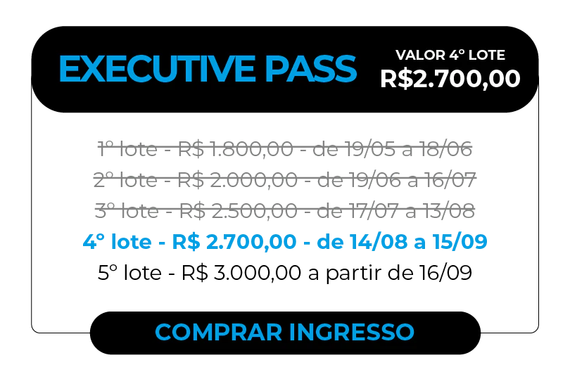 Card informativo para compra de ingresso na categoria Executive Pass. O valor vigente é do 2º lote: R$ 2.000,00. Detalhes dos lotes: 1º lote (encerrado) R$ 1.800,00 de 19/05 a 18/06; 2º lote R$ 2.000,00 de 19/06 a 16/07; 3º lote R$ 2.500,00 de 17/07 a 13/08; 4º lote R$ 2.700,00 de 14/08 a 15/09; 5º lote R$ 3.000,00 a partir de 16/09. Botão inferior para ação: Comprar Ingresso.