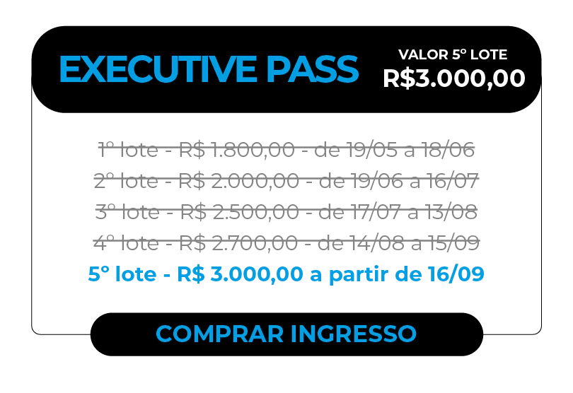 Card informativo para compra de ingresso na categoria Executive Pass. O valor vigente é do 2º lote: R$ 2.000,00. Detalhes dos lotes: 1º lote (encerrado) R$ 1.800,00 de 19/05 a 18/06; 2º lote R$ 2.000,00 de 19/06 a 16/07; 3º lote R$ 2.500,00 de 17/07 a 13/08; 4º lote R$ 2.700,00 de 14/08 a 15/09; 5º lote R$ 3.000,00 a partir de 16/09. Botão inferior para ação: Comprar Ingresso.