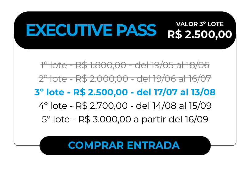Tarjeta informativa para la compra de entradas en la categoría Executive Pass. El valor vigente es del 2º lote: R$ 2.000,00. Detalles de los lotes: 1º lote (cerrado) R$ 1.800,00 del 19/05 al 18/06; 2º lote R$ 2.000,00 del 19/06 al 16/07; 3º lote R$ 2.500,00 del 17/07 al 13/08; 4º lote R$ 2.700,00 del 14/08 al 15/09; 5º lote R$ 3.000,00 a partir del 16/09. Botón inferior para acción: Comprar Entrada.