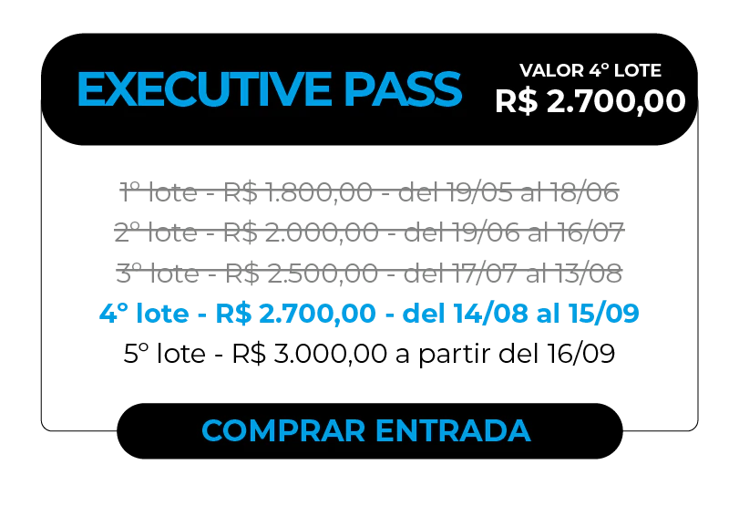 Tarjeta informativa para la compra de entradas en la categoría Executive Pass. El valor vigente es del 2º lote: R$ 2.000,00. Detalles de los lotes: 1º lote (cerrado) R$ 1.800,00 del 19/05 al 18/06; 2º lote R$ 2.000,00 del 19/06 al 16/07; 3º lote R$ 2.500,00 del 17/07 al 13/08; 4º lote R$ 2.700,00 del 14/08 al 15/09; 5º lote R$ 3.000,00 a partir del 16/09. Botón inferior para acción: Comprar Entrada.