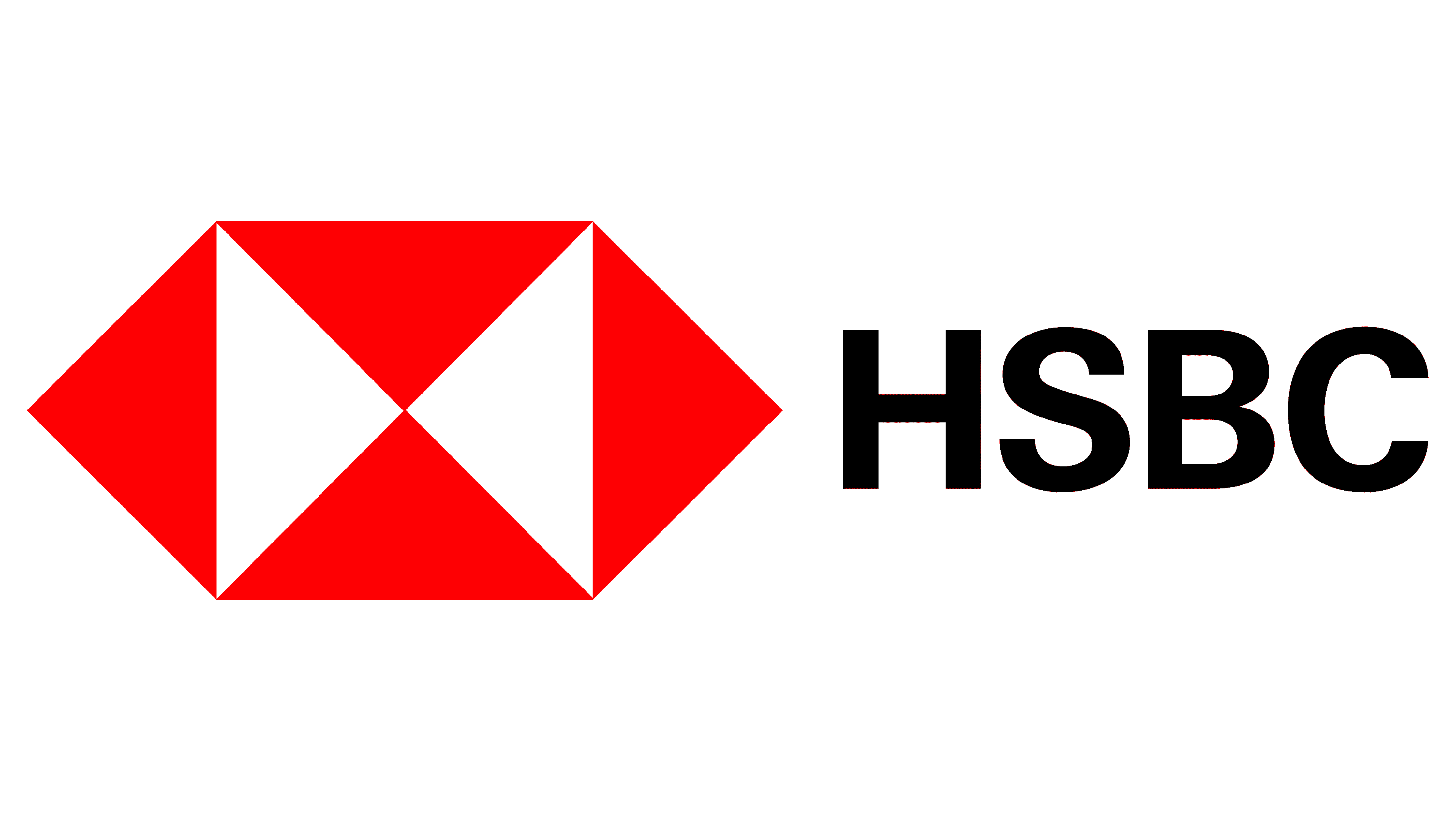 HSBC