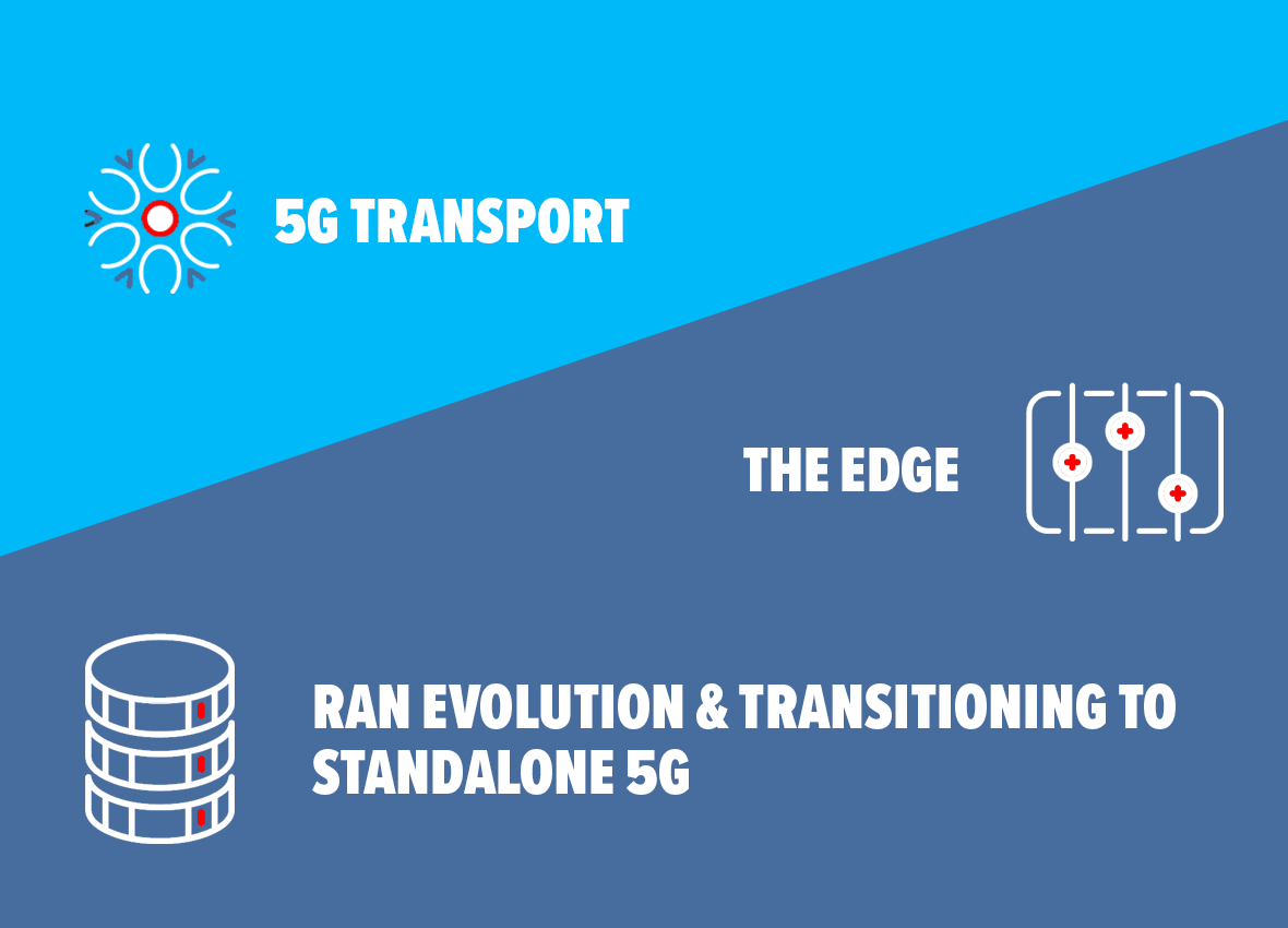 5G transport, the edge, RAN evolution stransitioning to standalone 5G