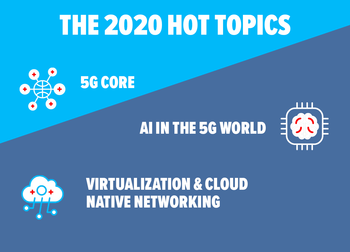 5g core, ai in the 5G world, virtualization & cloud native networks