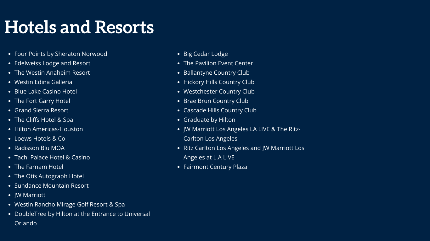 Hotels and resorts