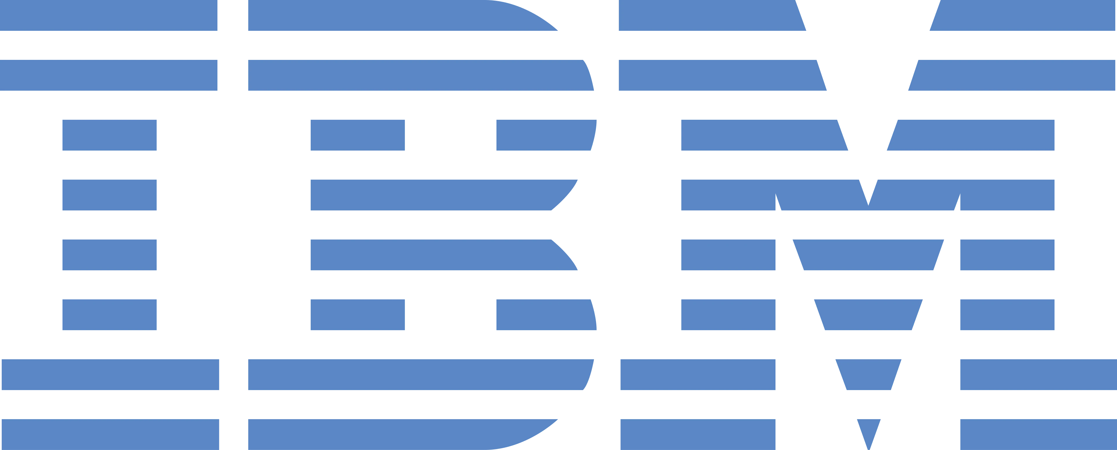 IBM