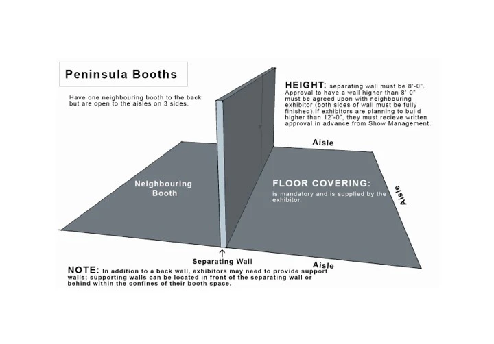 IDS Toronto Quick Pricing Reference | IDS - Interior Design Show