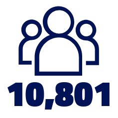 attendees