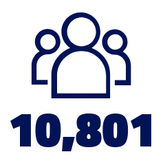 attendees