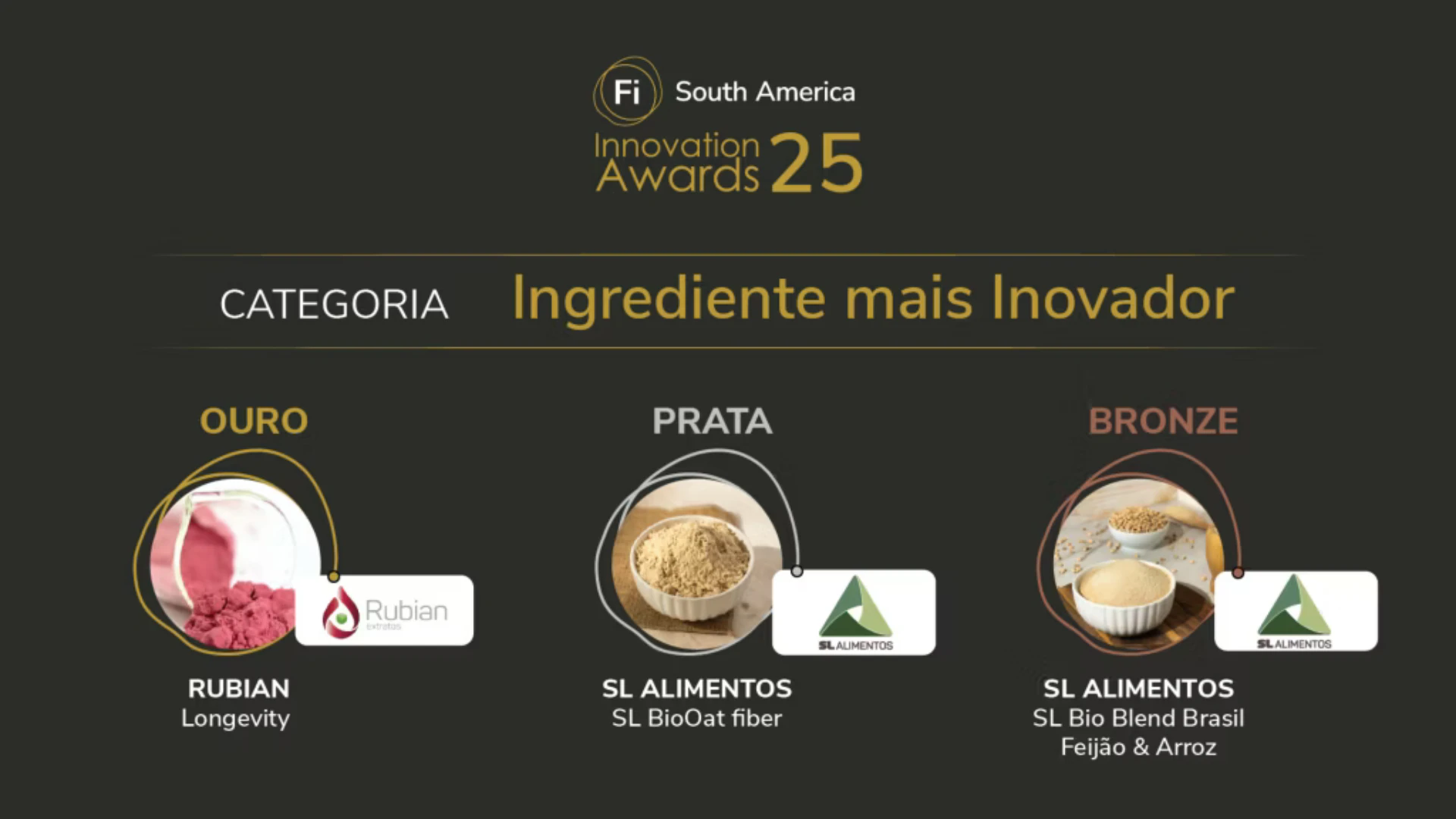 Fi Innovation Awards