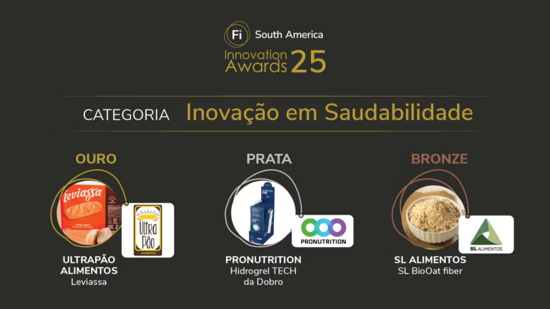 Fi Innovation Awards