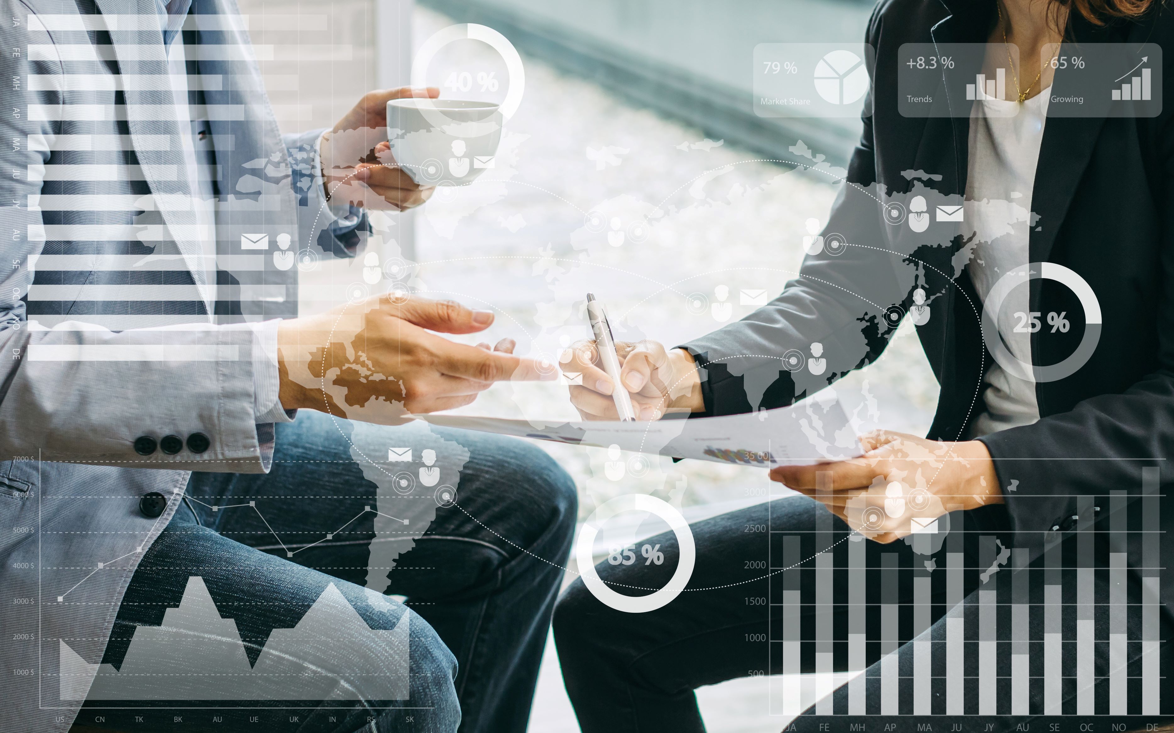 Separately Managed Account Performance