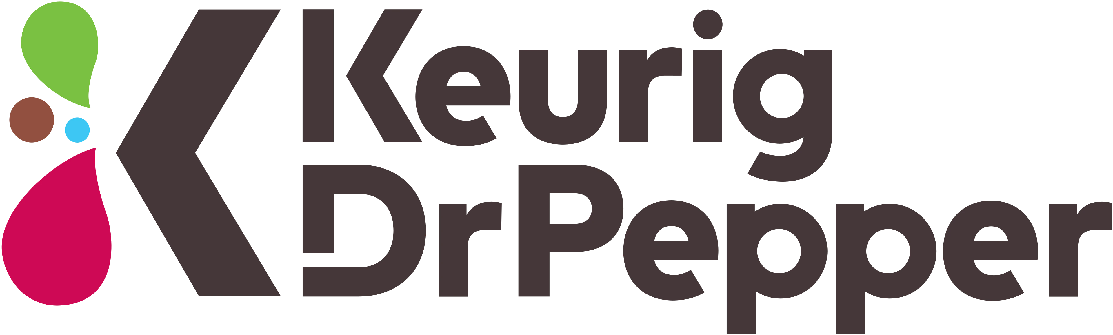 Keurig Dr. Pepper