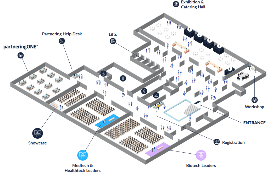 LSX Nordic Congress Floor Plan