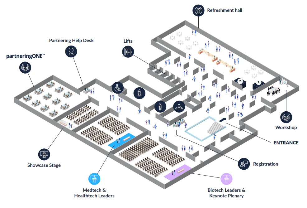 LSX Nordic Congress Floor Plan