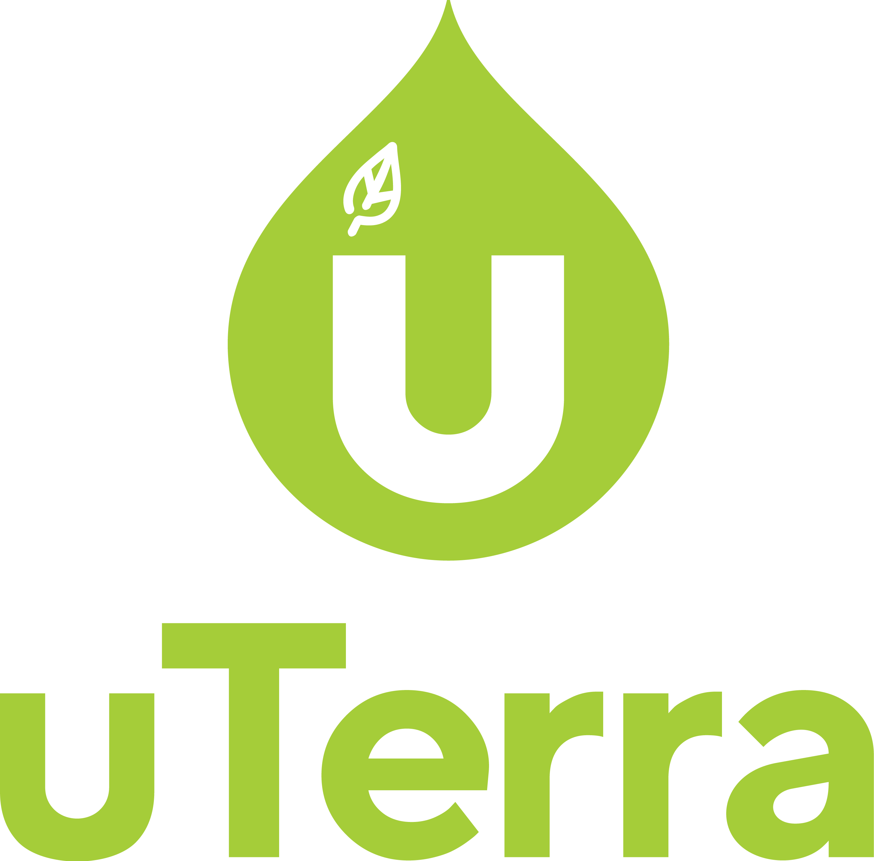 Uterra Middle East Agro Industries LLC