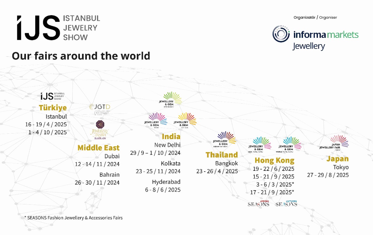 IJS - our fairs around the world
