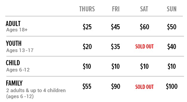 Buy Tickets | MEGACON Orlando
