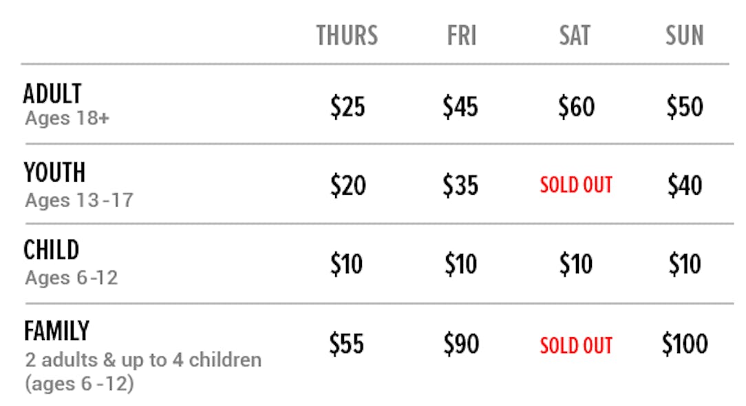 Buy Tickets Megacon Orlando Megacon 2022 Schedule