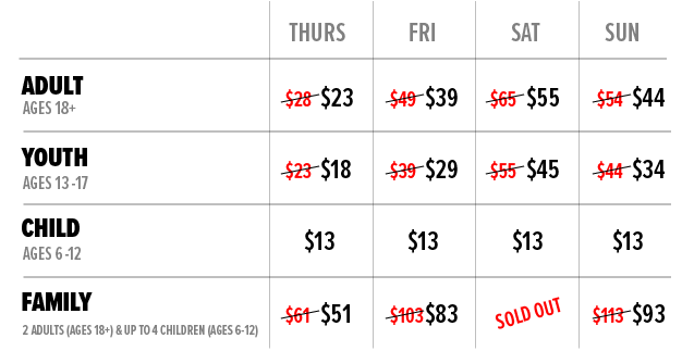 Price Grid