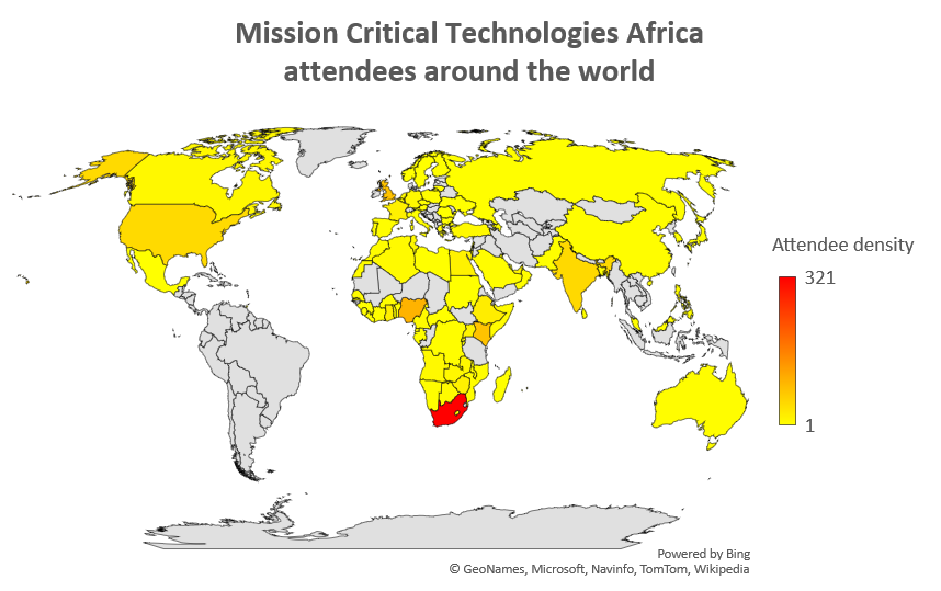 Mission Critical Technologies Africa 2024