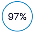 97%