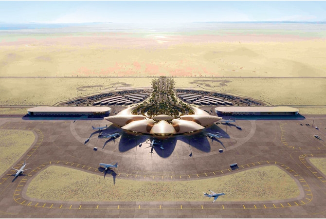 Private aviation soars in Saudi Arabia