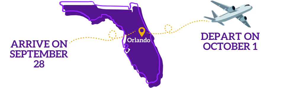 A graphic with an image of the state of Florida in the center, with Orlando marked, and an image of an airplane. Text on either side of the image says "Arrive on September 28, Depart on October 1."