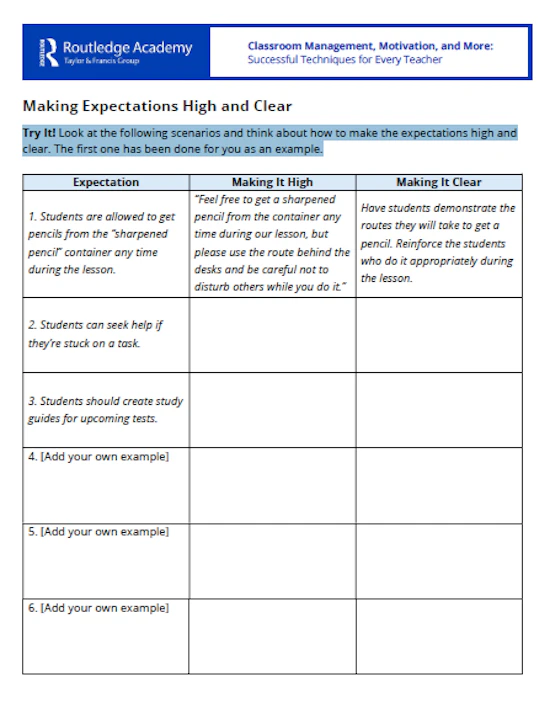 Dr. Todd Whitaker Handout - Making Expectations High and Clear