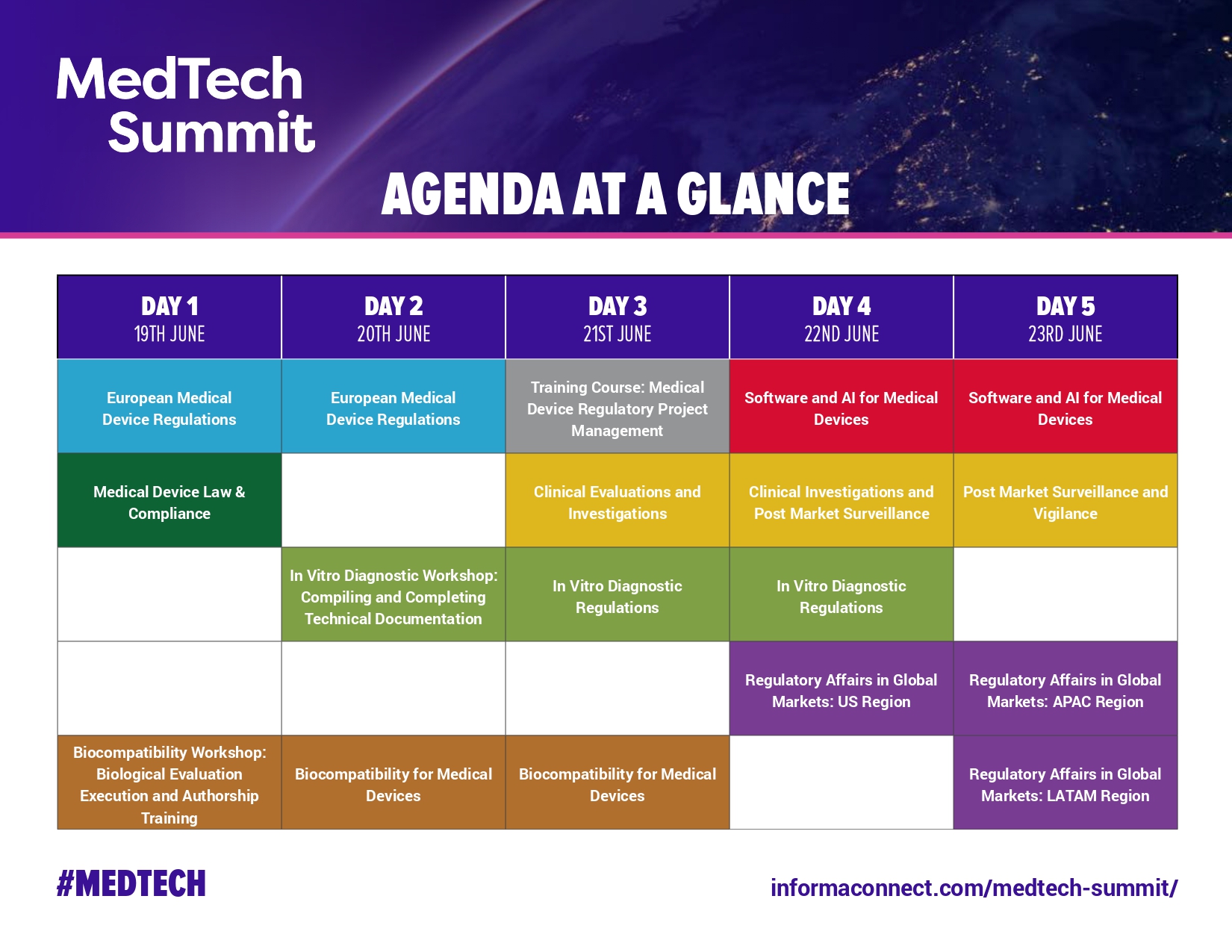MedTech Summit Regulatory Conference