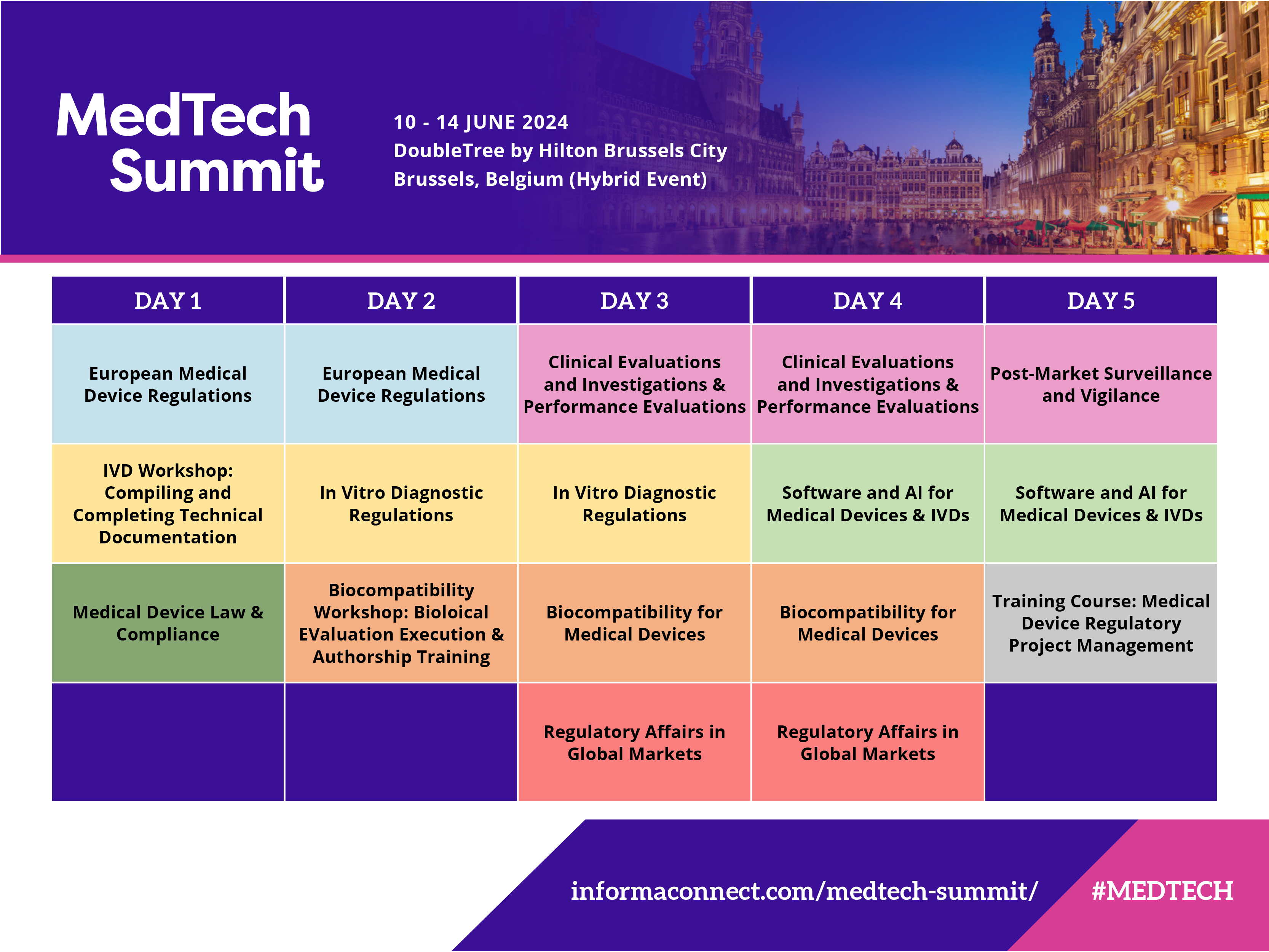 MedTech Summit – Regulatory Conference