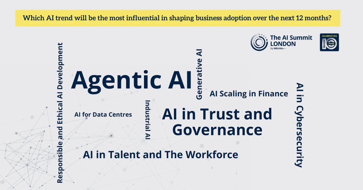 Ai Trends word cloud