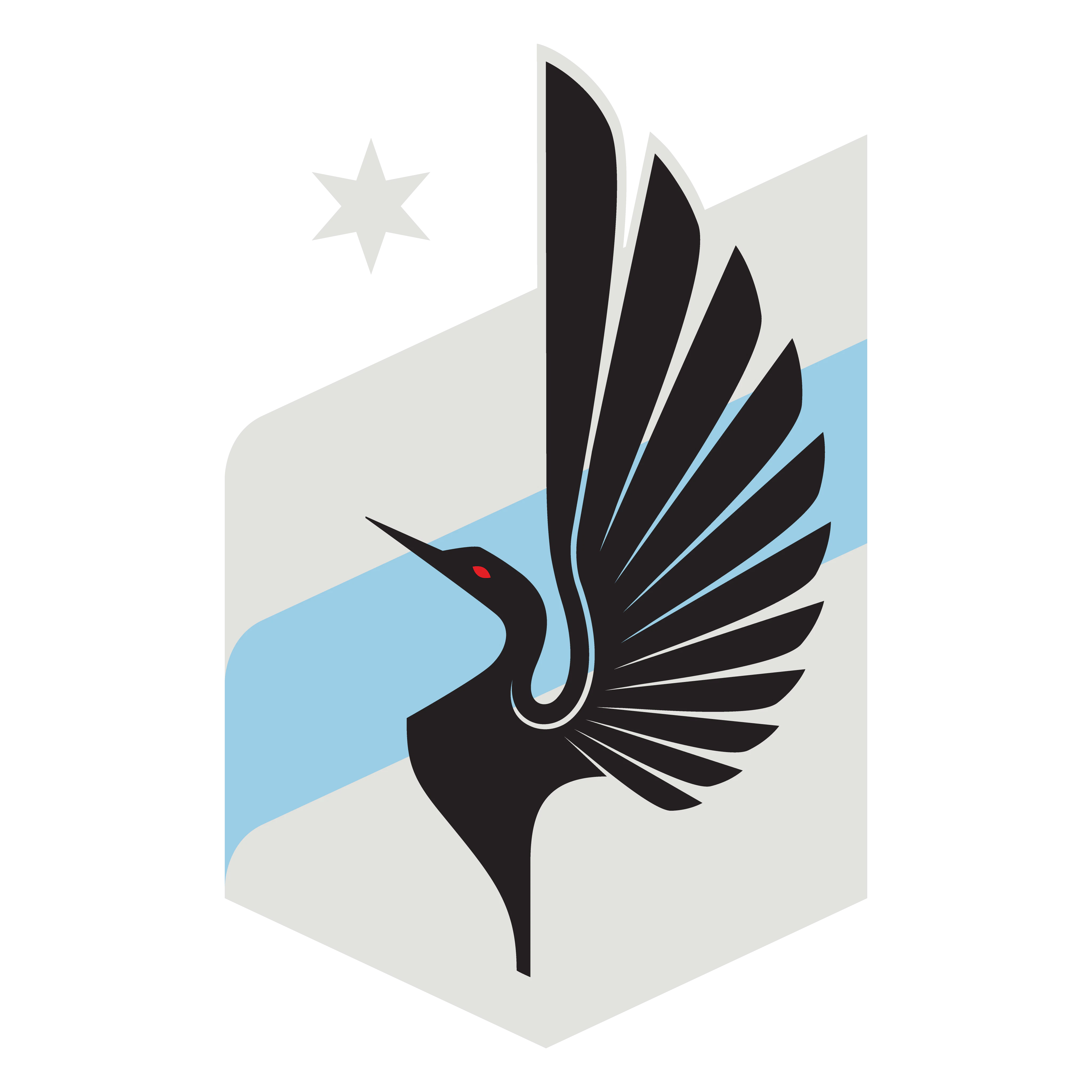 Minnesota United FC