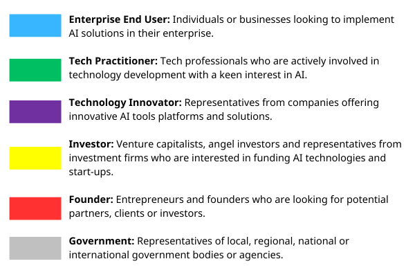 What to Expect | The AI Summit Singapore