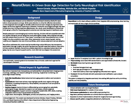NeuroChron: AI-Driven Brain Age Detection for Early Neurological Risk Identification