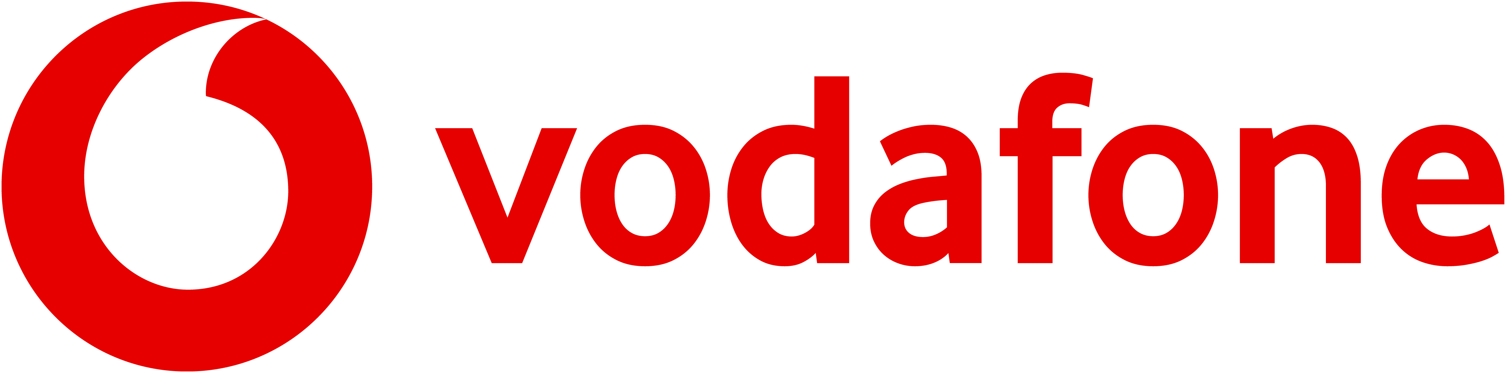 Vodafone Roaming Services