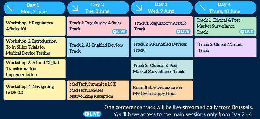 MedTech Summit 2027 agenda at a glance