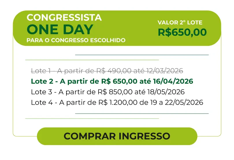 Card de inscrição para Congressista One Day com valores por lotes. Lote 2 atual por R$ 650,00 válido até 16/04/2026. Inclui cronograma de preços dos lotes 3 e 4 para o congresso escolhido.
