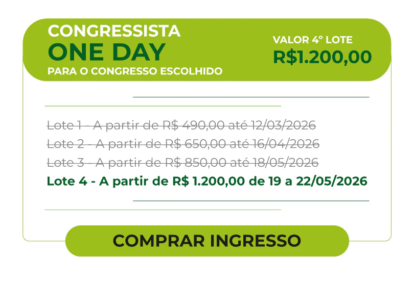 Card de inscrição para Congressista One Day com valores por lotes. Lote 2 atual por R$ 650,00 válido até 16/04/2026. Inclui cronograma de preços dos lotes 3 e 4 para o congresso escolhido.